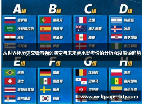从世界杯历史交锋看强弱演变与未来赛果参考价值分析深度解读趋势 从世界杯历史交锋看强弱演变与未来赛果参考价值分析深度解读趋势