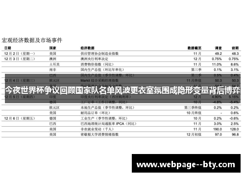 今夜世界杯争议回顾国家队名单风波更衣室氛围成隐形变量背后博弈 今夜世界杯争议回顾国家队名单风波更衣室氛围成隐形变量背后博弈