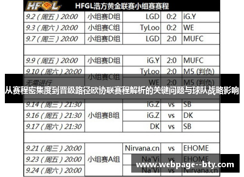 从赛程密集度到晋级路径欧协联赛程解析的关键问题与球队战略影响 从赛程密集度到晋级路径欧协联赛程解析的关键问题与球队战略影响