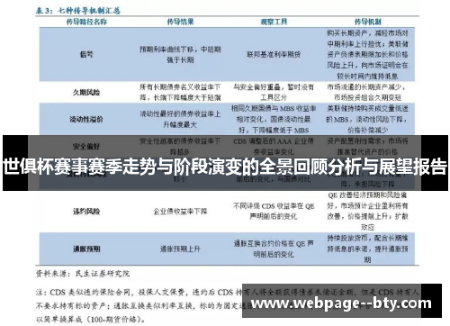 世俱杯赛事赛季走势与阶段演变的全景回顾分析与展望报告 世俱杯赛事赛季走势与阶段演变的全景回顾分析与展望报告