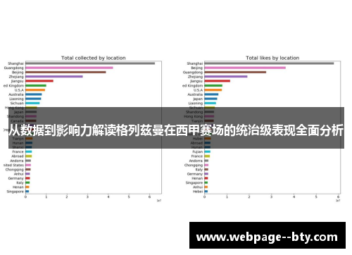 从数据到影响力解读格列兹曼在西甲赛场的统治级表现全面分析
